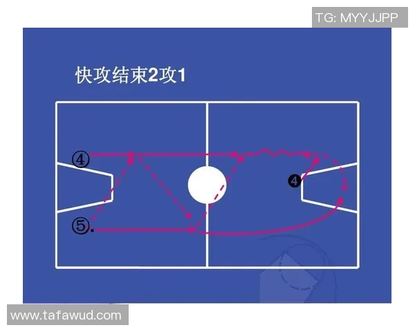 深入分析成都篮球队快攻战术的特点与应用策略